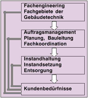 wpeB.jpg (17123 Byte)